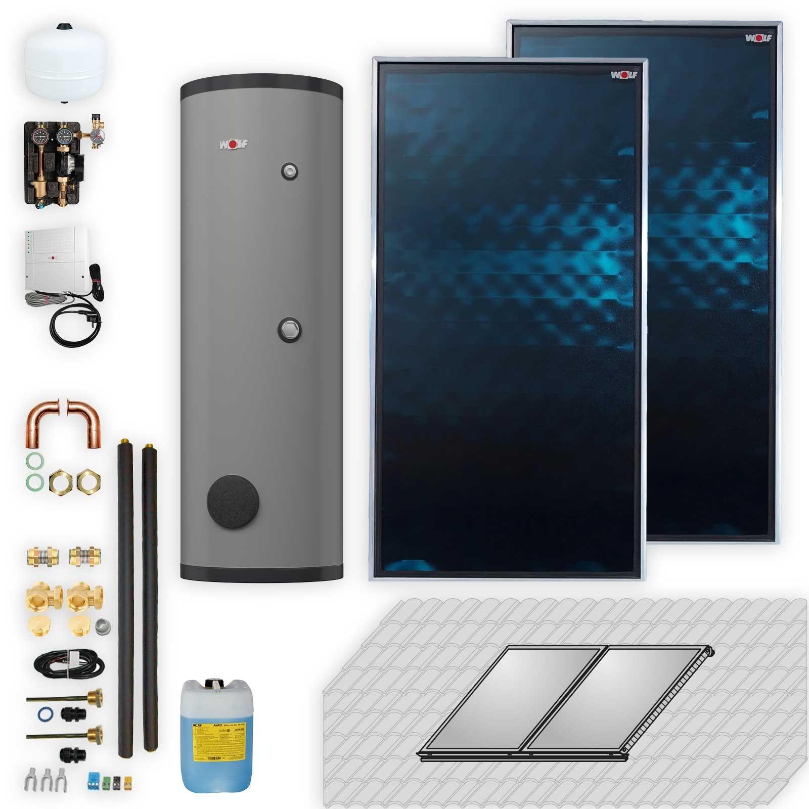 Wolf Solar Paket 4,6 m² mit 2 Flachkollektoren TopSon F3-1, SM2-2 Regelung, Solarspeicher SEM 2-300