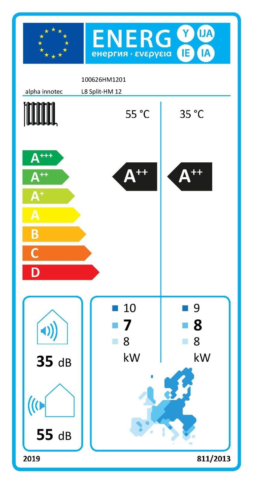 alpha innotec alira L8 Split-HM12 - Luft/Wasser-Split-Wärmepumpe zur Aussenaufstellung