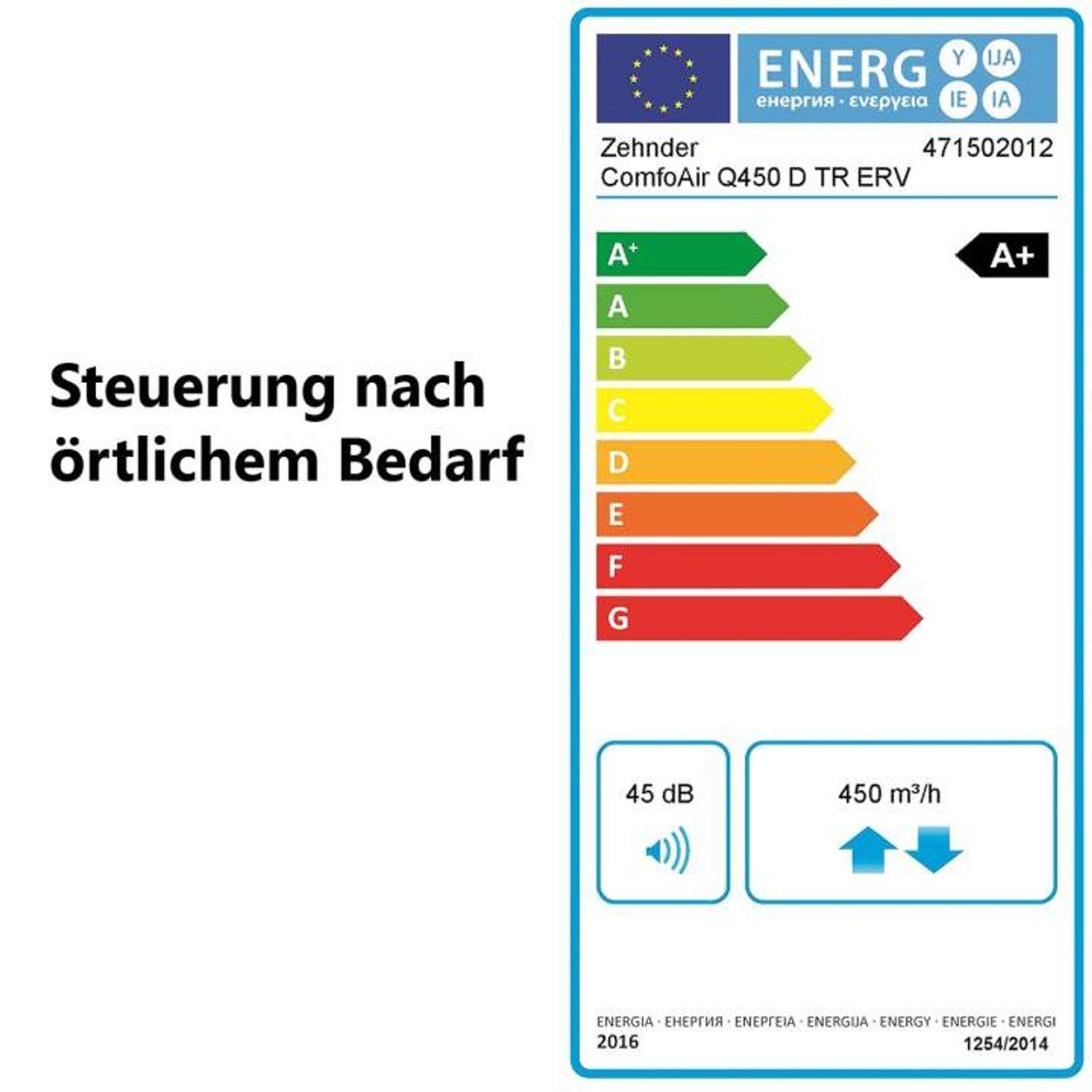Zehnder Lüftungsgerät ComfoAir Q450 TR Enthalpie – Bild 3 von 4