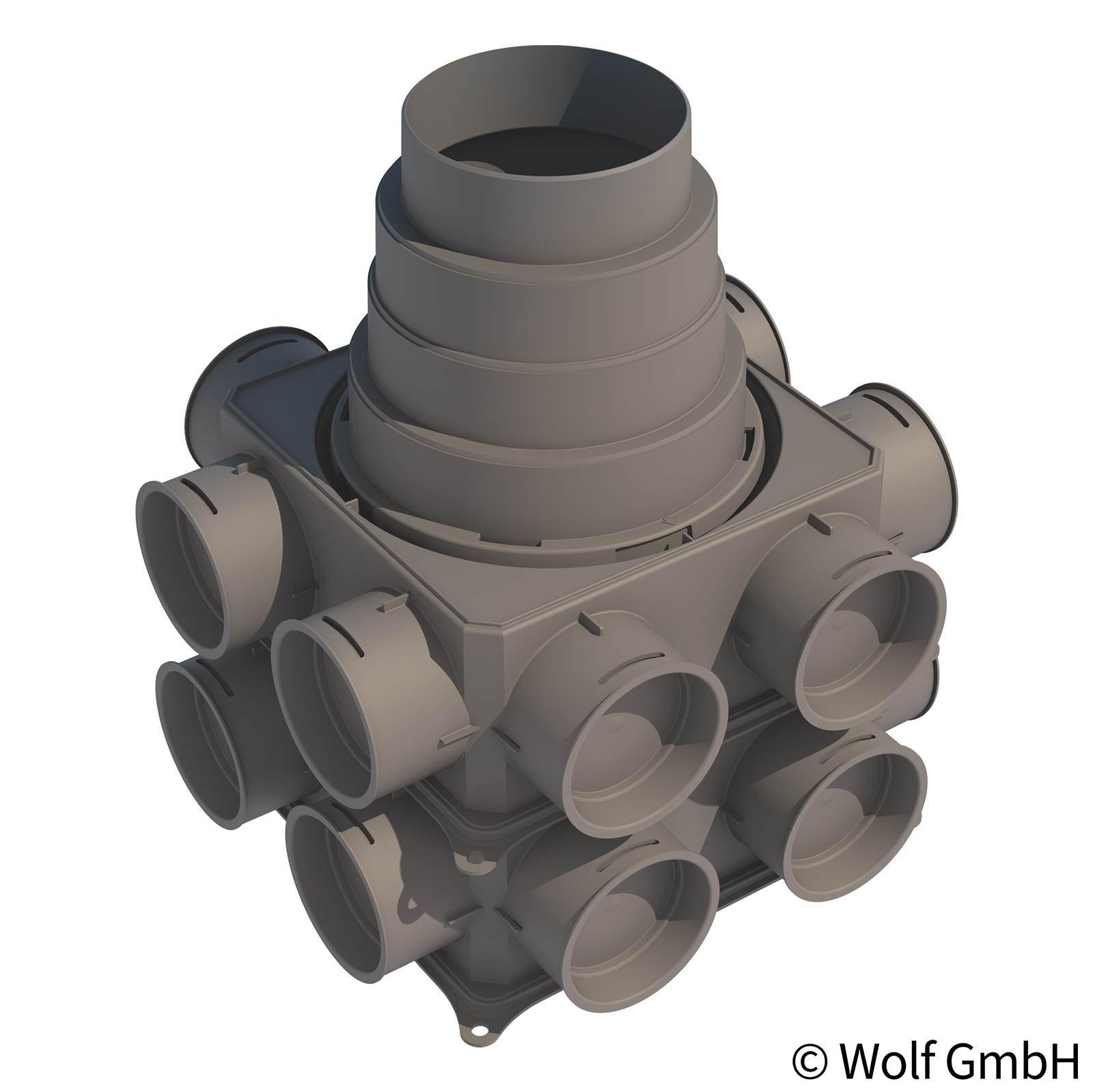 Wolf Luftverteiler Mini 16-75 Anschluss ISO Rohr DN 125-180