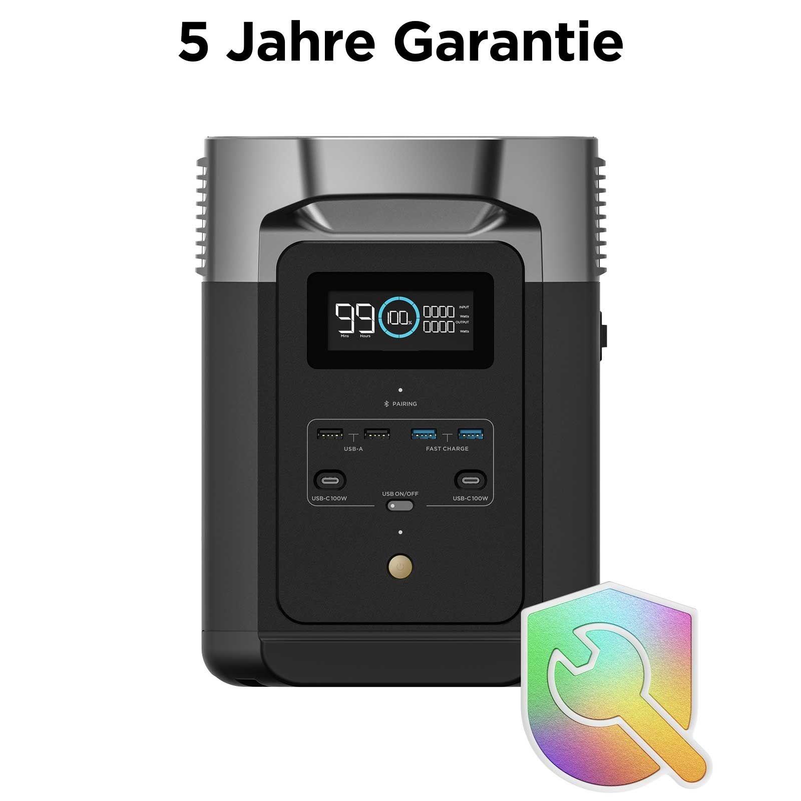 EcoFlow DELTA 2 tragbare Powerstation – Bild 2 von 11