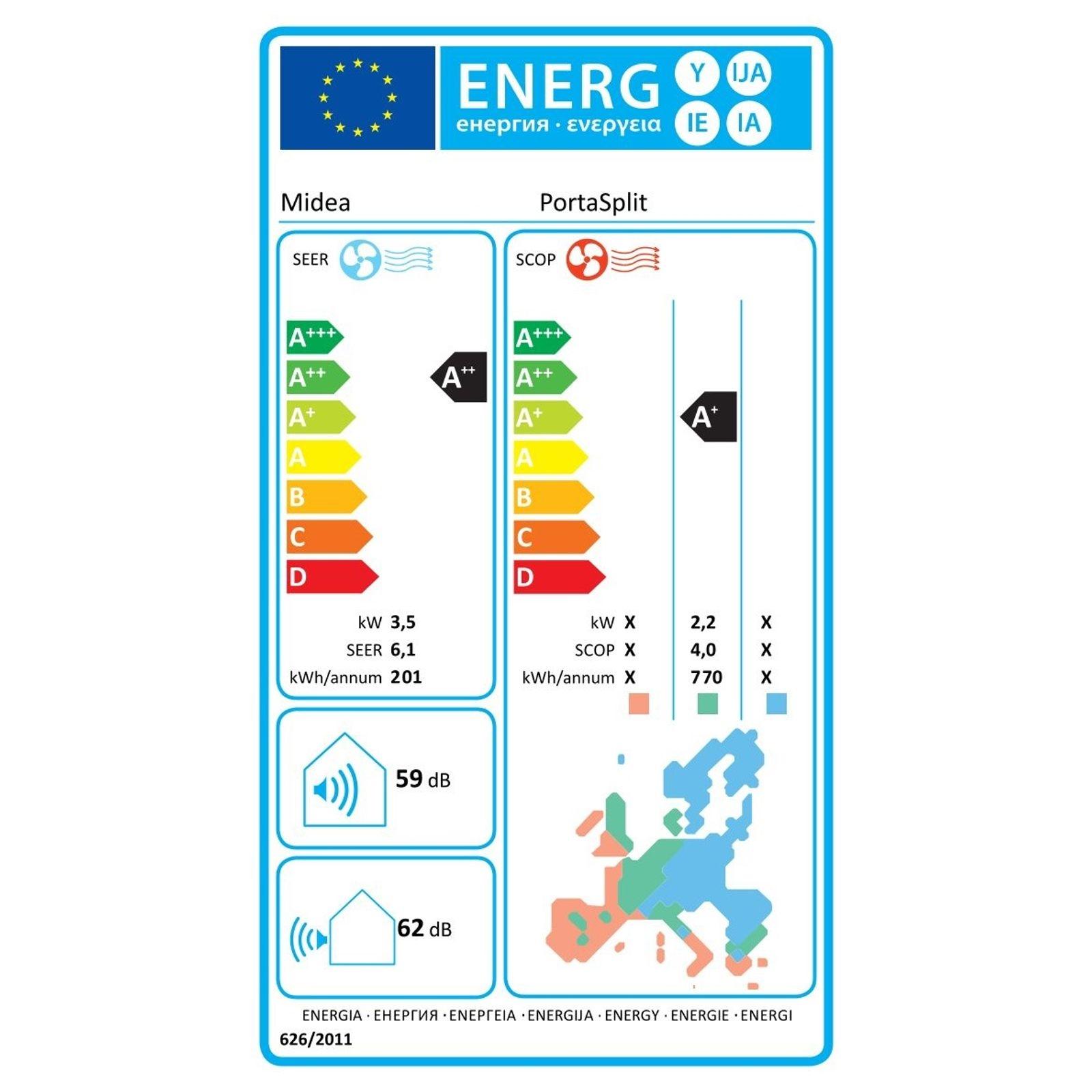 Midea Mobile Klimaanlage PortaSplit für Räume bis zu 42 m² – Bild 13 von 13