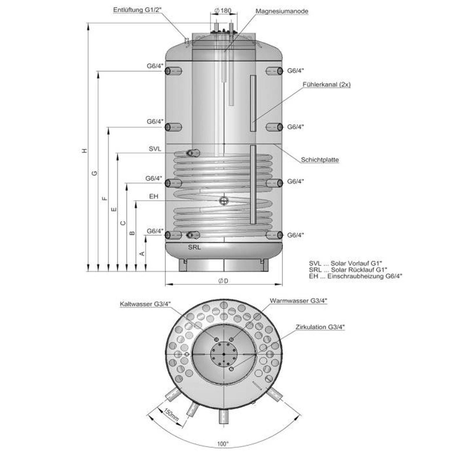Kombispeicher Speicher im Speicher 900/200 Liter mit 100 mm Isolierung – Bild 3 von 4