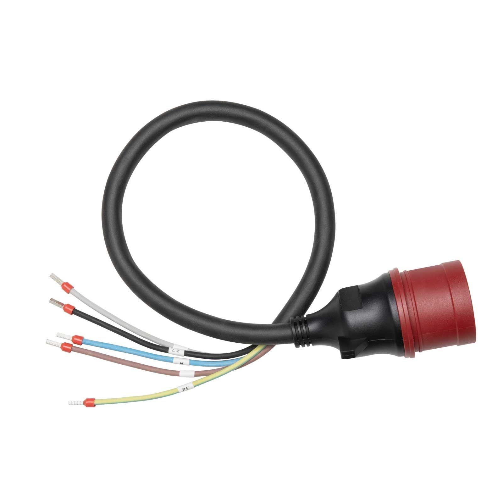 Anker SOLIX CEE-32A Drehstrom-Stecker – Bild 2 von 3