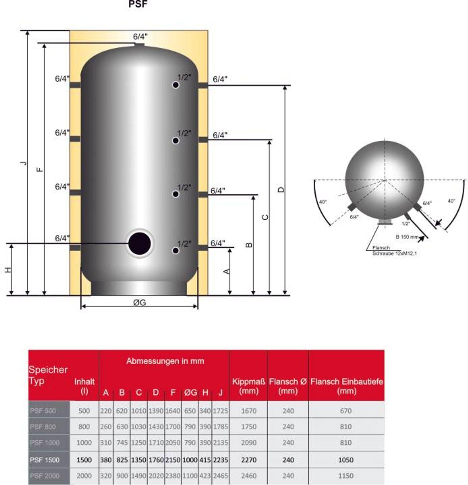 Pufferspeicher PSF 1500 Liter mit Flansch Durchmesser 240 mm und 100 mm Isolierung – Bild 5 von 5