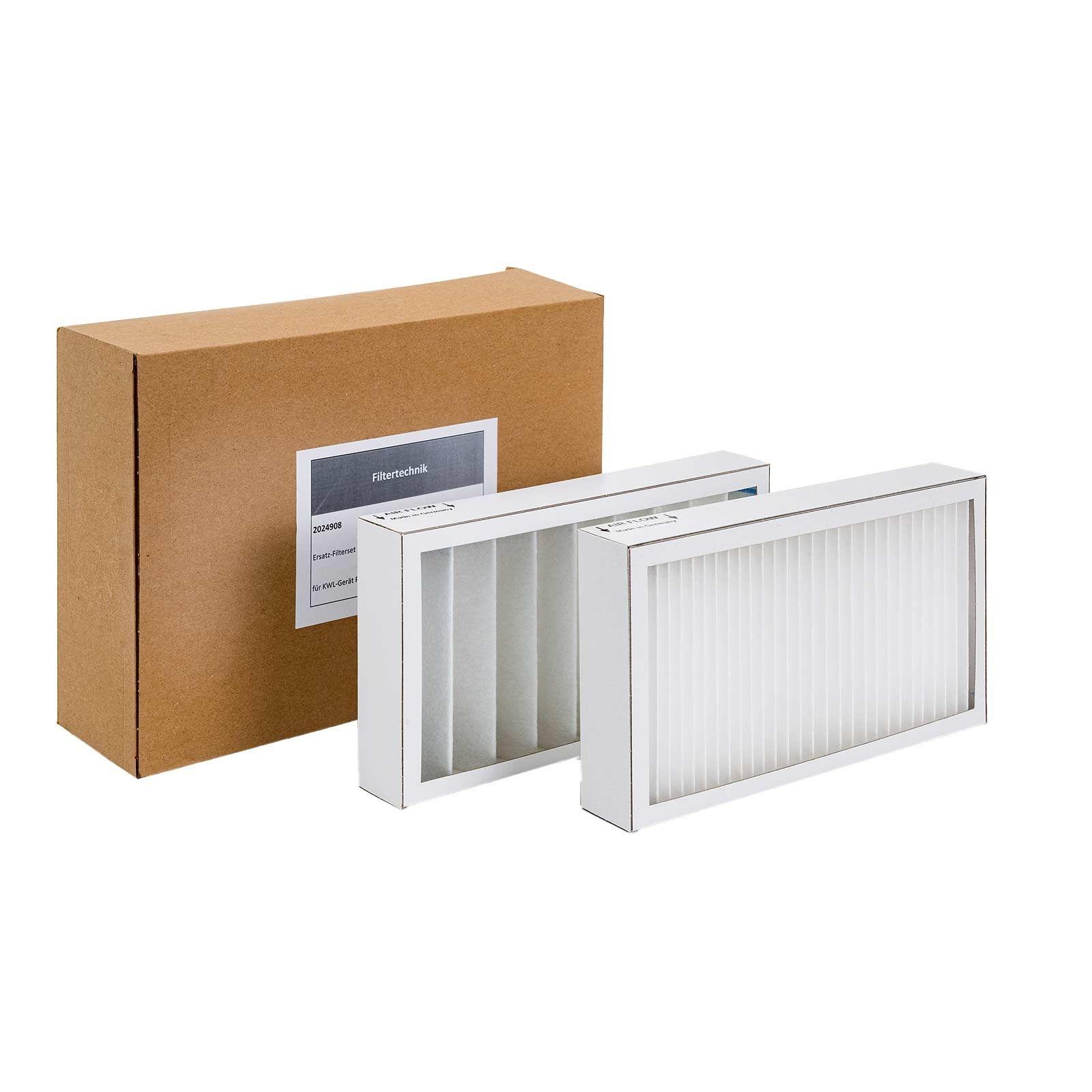 AERIVA Ersatzfilter-Set G4/F7 für KWL-Gerät P190