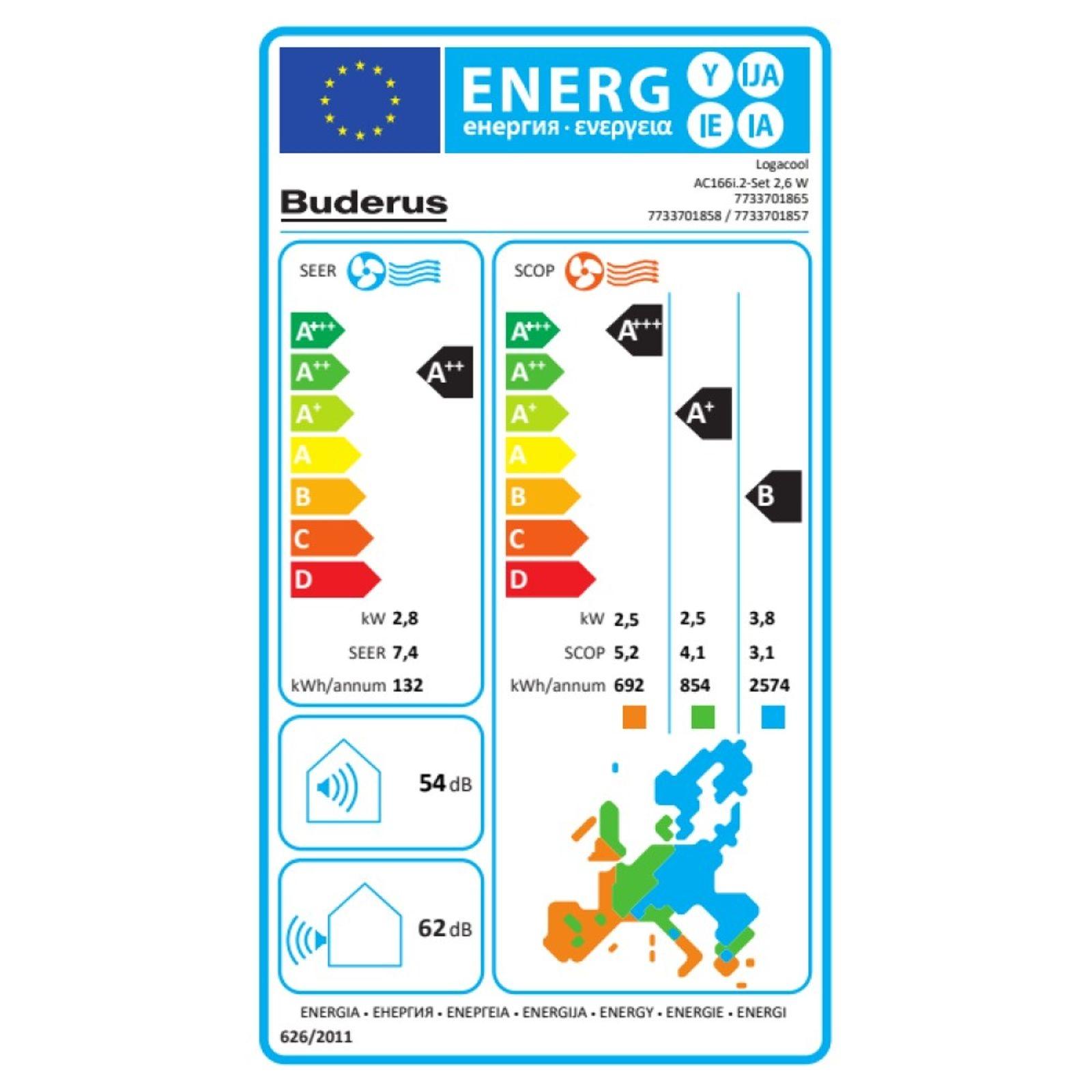 Buderus Logacool Singlesplit-Klimagerät-Set AC166i.2 2,6 kW