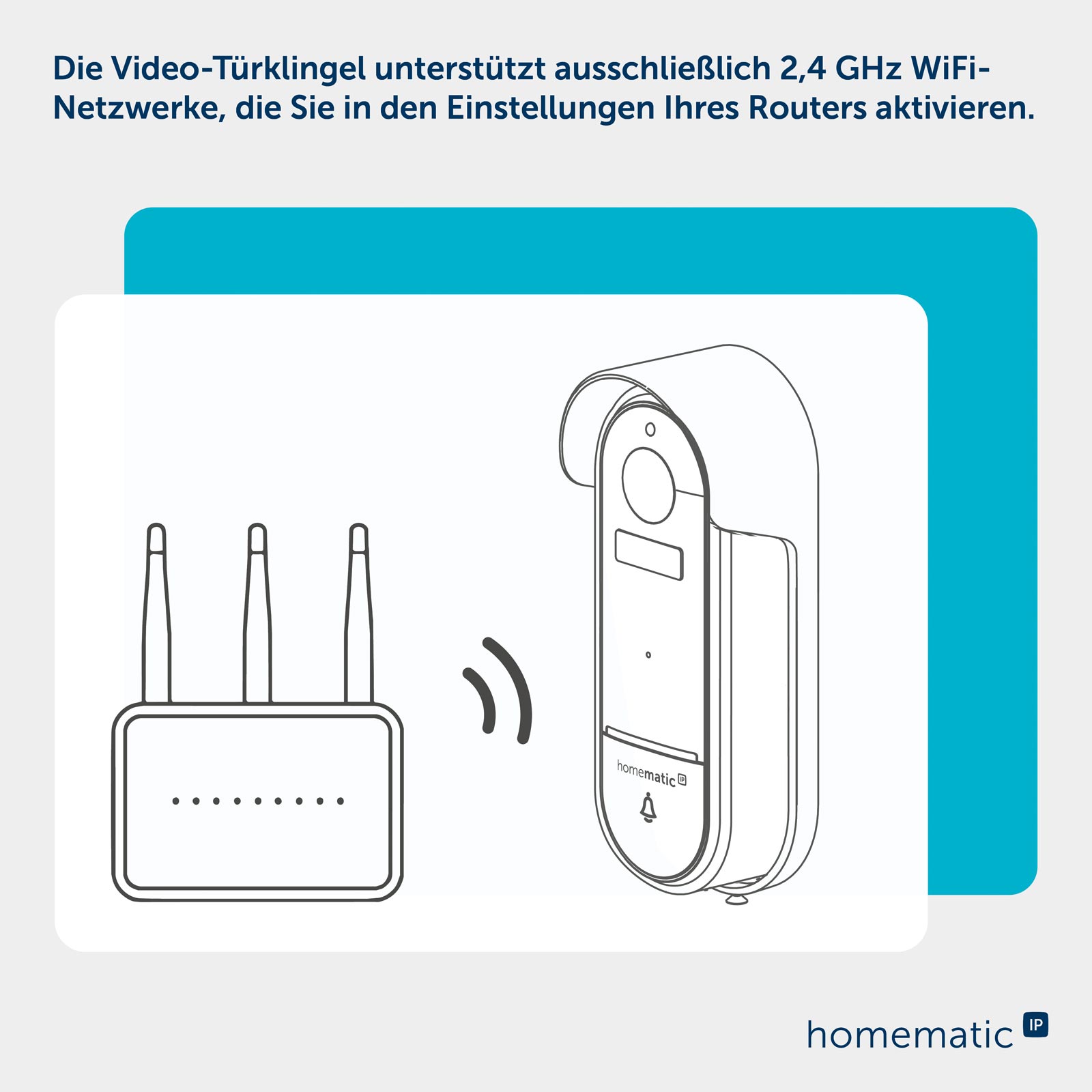 Homematic IP Video-Türklingel HmIP-CODB-A anthrazit – Bild 13 von 13