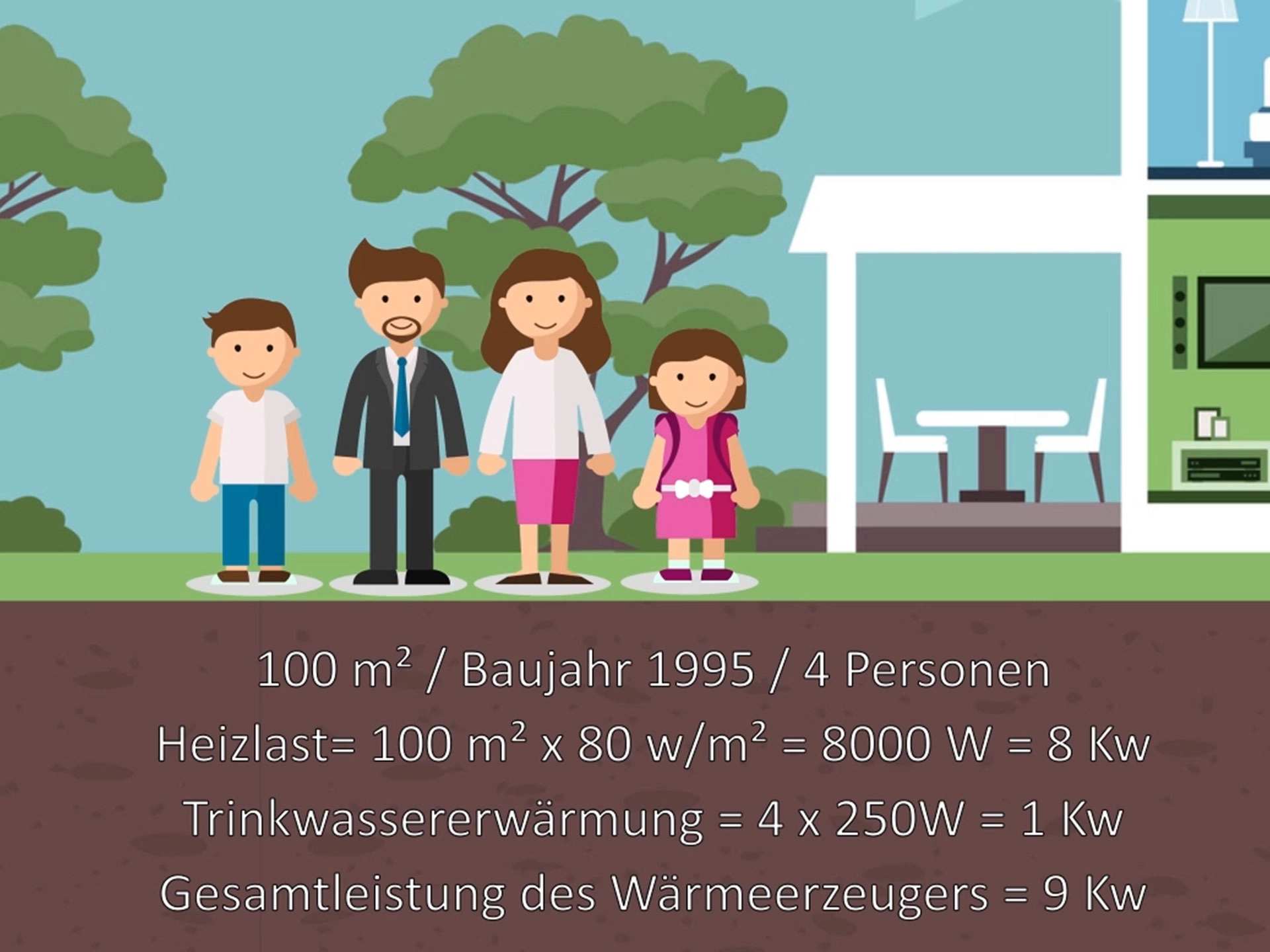 Berechnung vor einem Schaubild mit Familie