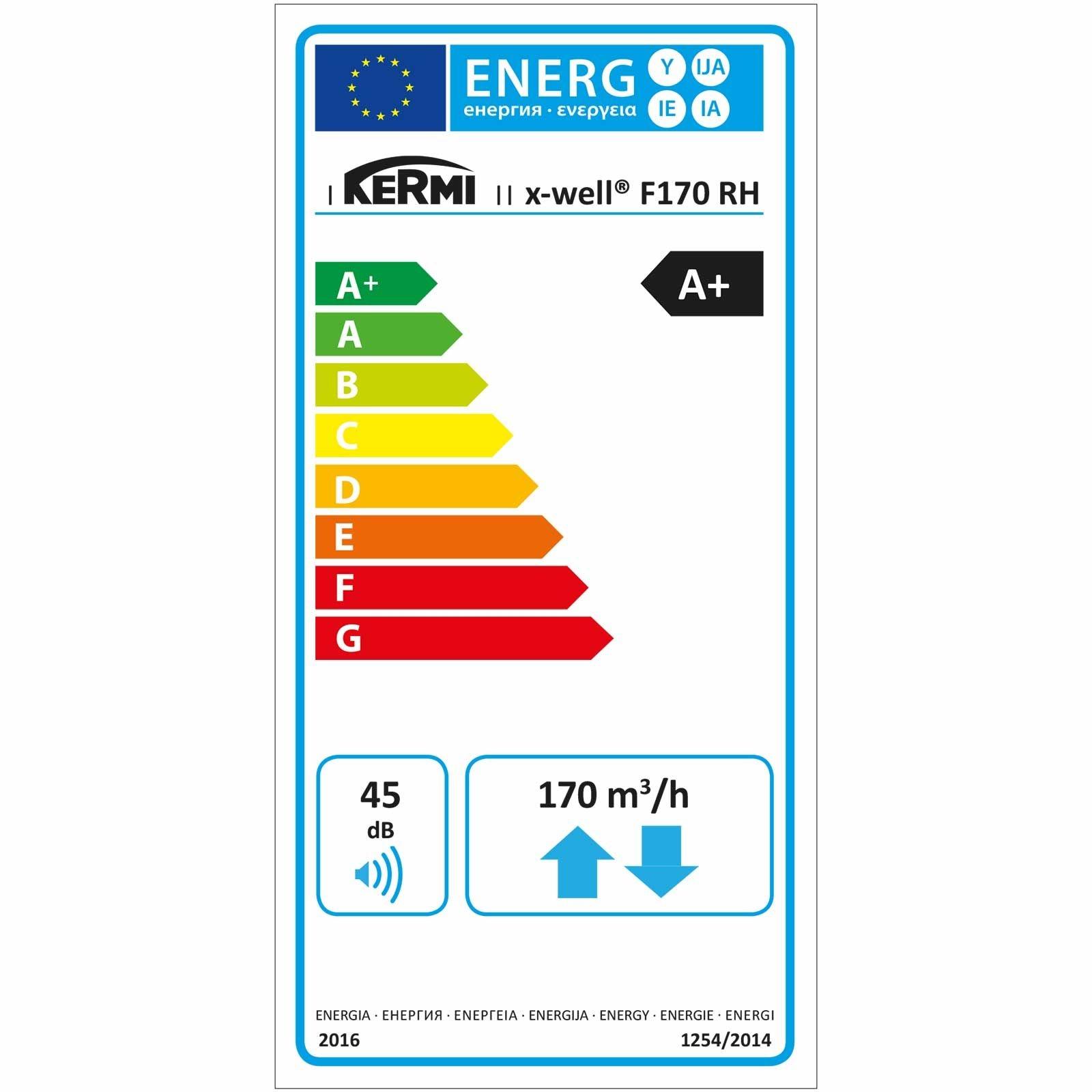 Kermi x-well F170 RH Zentrales Wohnraumlüftungsgerät mit Vorheizregister rechts
