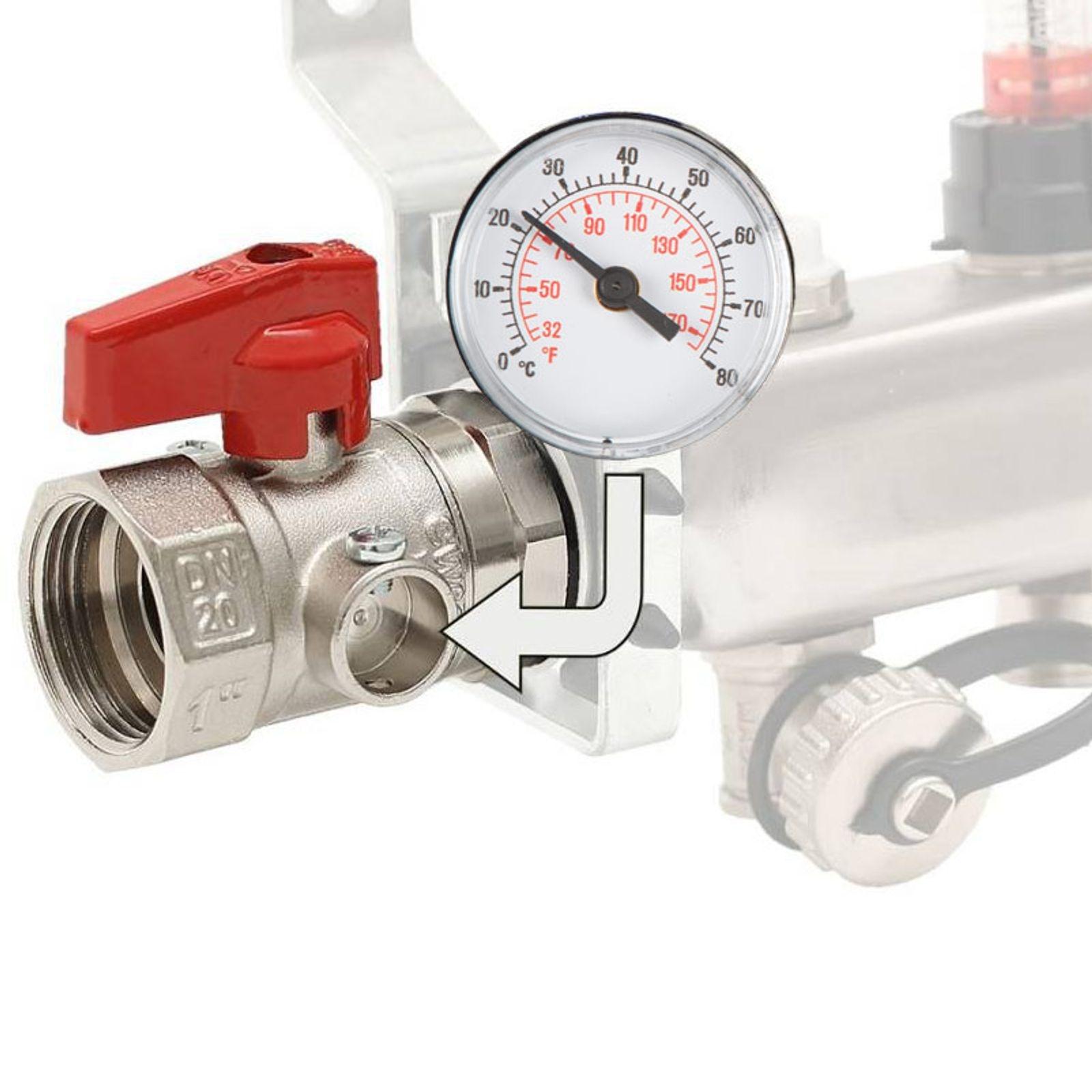 Kugelhahn-Anschluss-Set PREMIUM für Heizkreisverteiler mit Thermometer – Bild 3 von 3