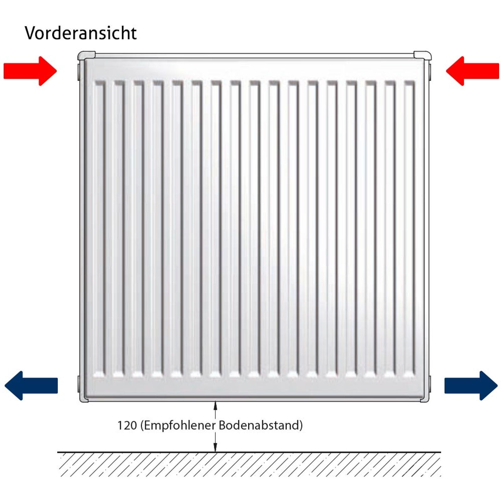 Flachheizkörper Buderus Logatrend, C-profiliert, Typ 22 mit Wandbefestigung FMS 600 mm x 500 mm (B-Ware)