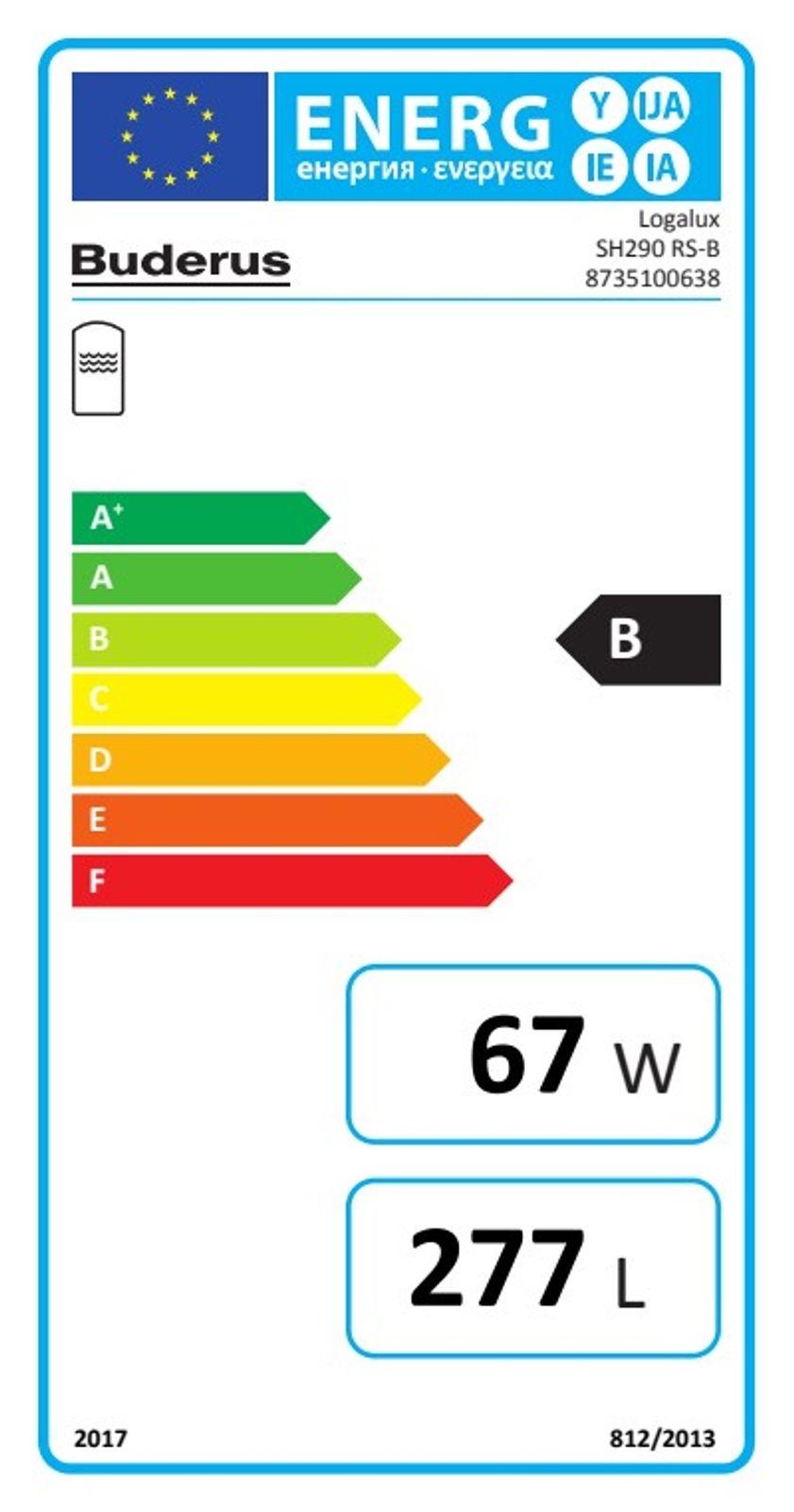 Buderus Gas-Brennwert Logaplus-Paket W22 GB172i.2 25 kW H-Gas Speicher SH290 RS Bedieneinheit BC400