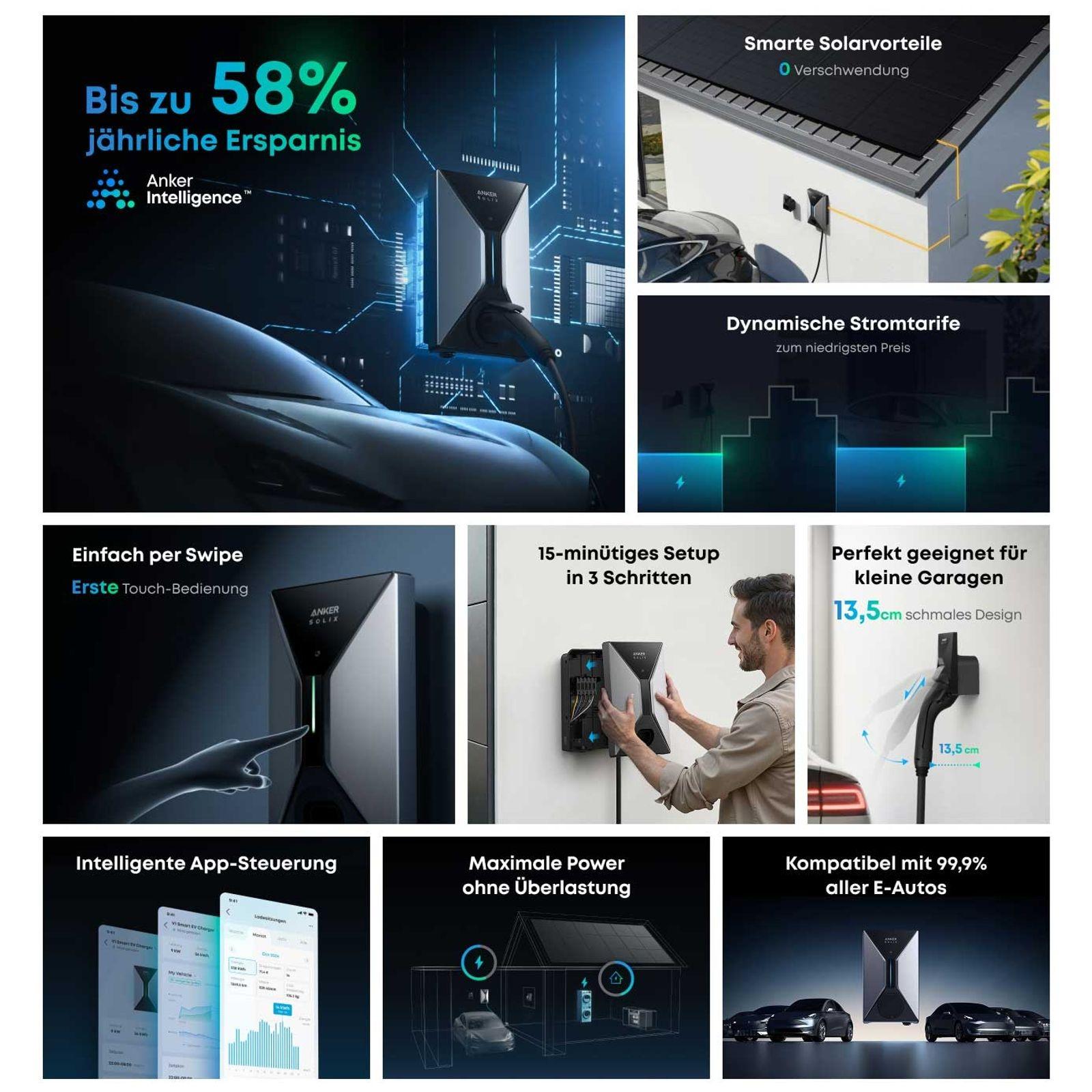 Anker SOLIX V1 Wallbox - Smartes EV-Ladegerät 11 kW Kabel-Version – Bild 5 von 10