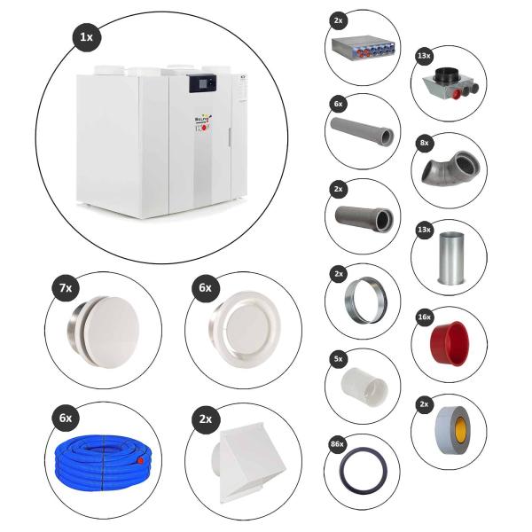 Zentrale Lüftungsanlage Set Selfio DN50 bis 150 m² CWL-2-325 rechts Anschluss DN160