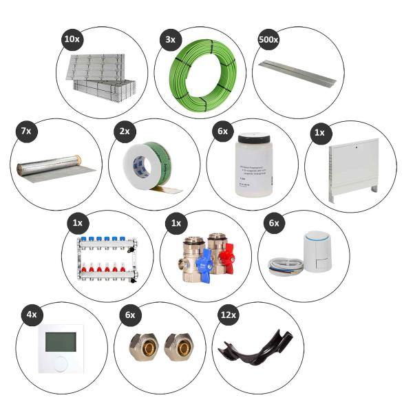 70 m² Set Trockenbau-System Selfio-Floor für Laminat / Parkett 6 Heizkreise LCD Regler 230 V + Zubehör