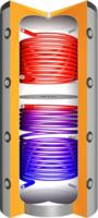 Juratherm Hochleistungs-Pufferspeicher mit Schichtentrennblech und 2 Wärmetauschern JPSRR 825