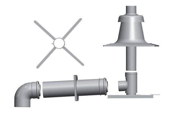 Wolf Paket Abgasleitung DN60/100 Schachteinbau, Abdeckung Kunststoff