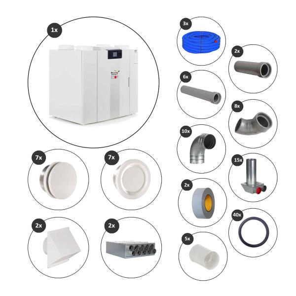 Zentrale Lüftungsanlage Set Selfio DN75 bis 200 m² CWL-2-325 rechts Anschluss DN160