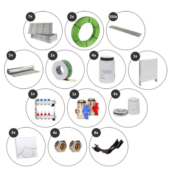 50 m² Set Trockenbau-System Selfio-Floor für Laminat / Parkett 4 Heizkreise Regler 230 V + Zubehör
