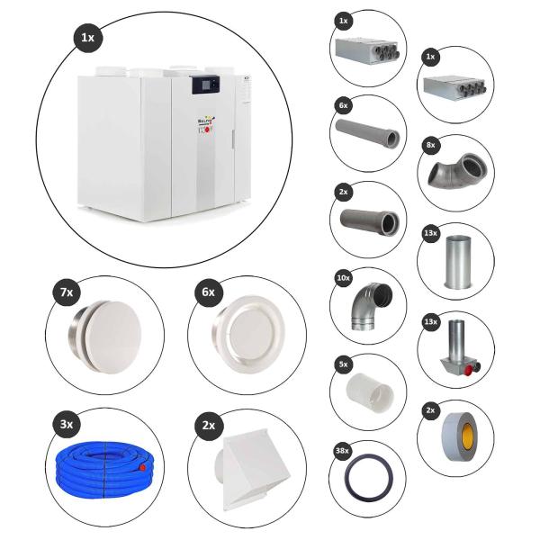 Zentrale Lüftungsanlage Set Selfio DN75 bis 150 m² CWL-2-325 links Anschluss DN160