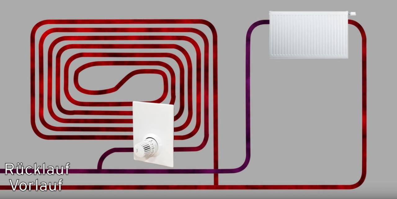 Einzelraumregelung-Fussbodenheizung-mithilfe-Ruecklauftemperaturbegrenzer-Selfio
