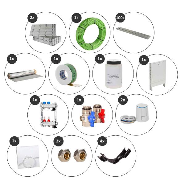 10 m² Set Trockenbau-System Selfio-Floor für Laminat / Parkett 2 Heizkreise Regler 230 V + Zubehör